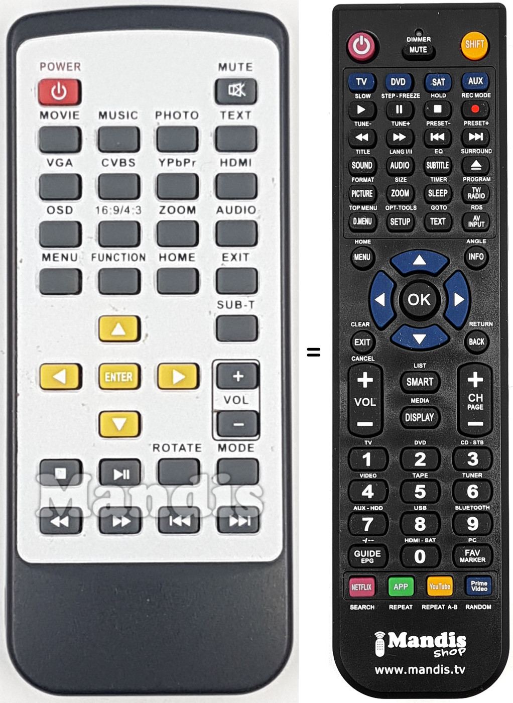 Replacement remote control REMCON1819