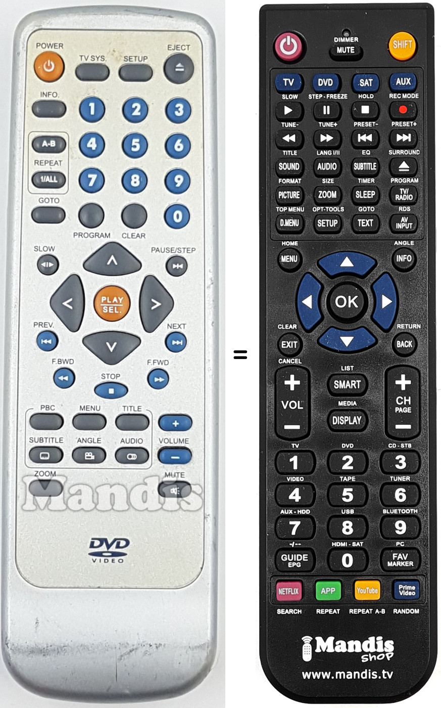 Replacement remote control REMCON1836
