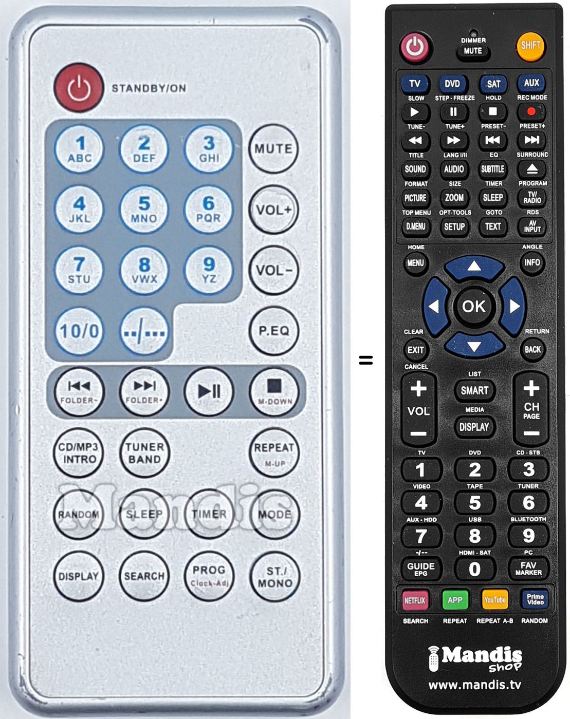 Replacement remote control REMCON1848