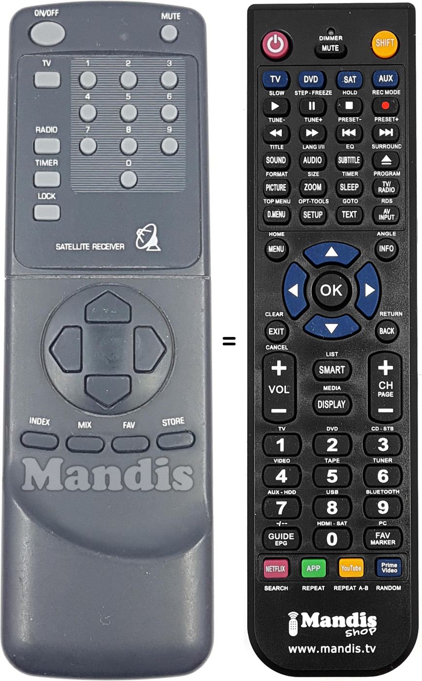 Replacement remote control REMCON1892