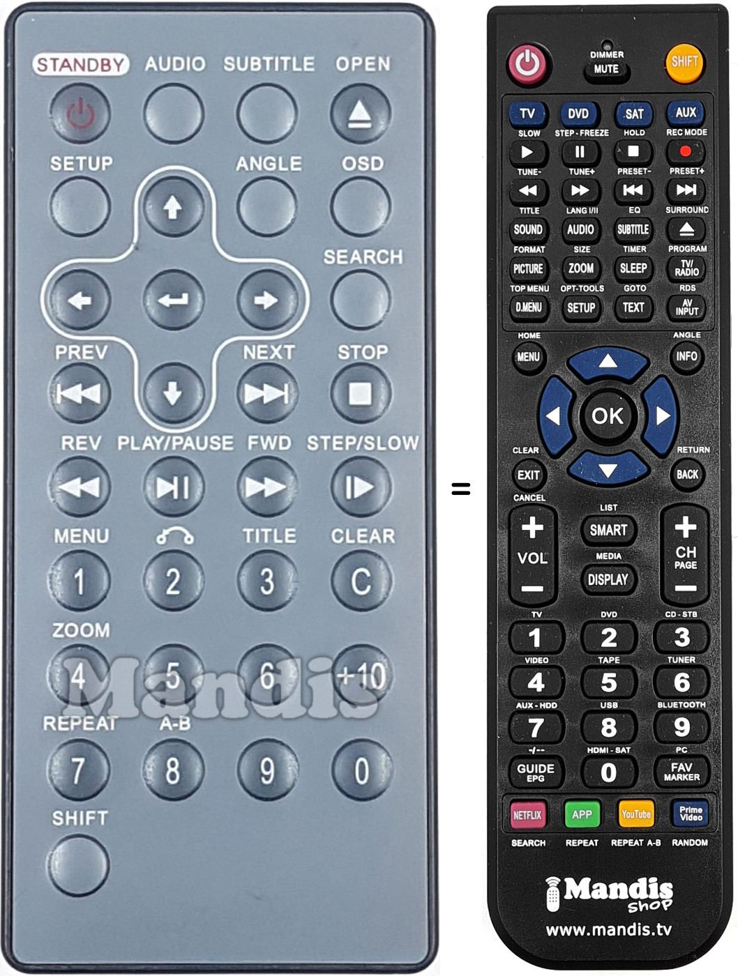 Replacement remote control REMCON1893