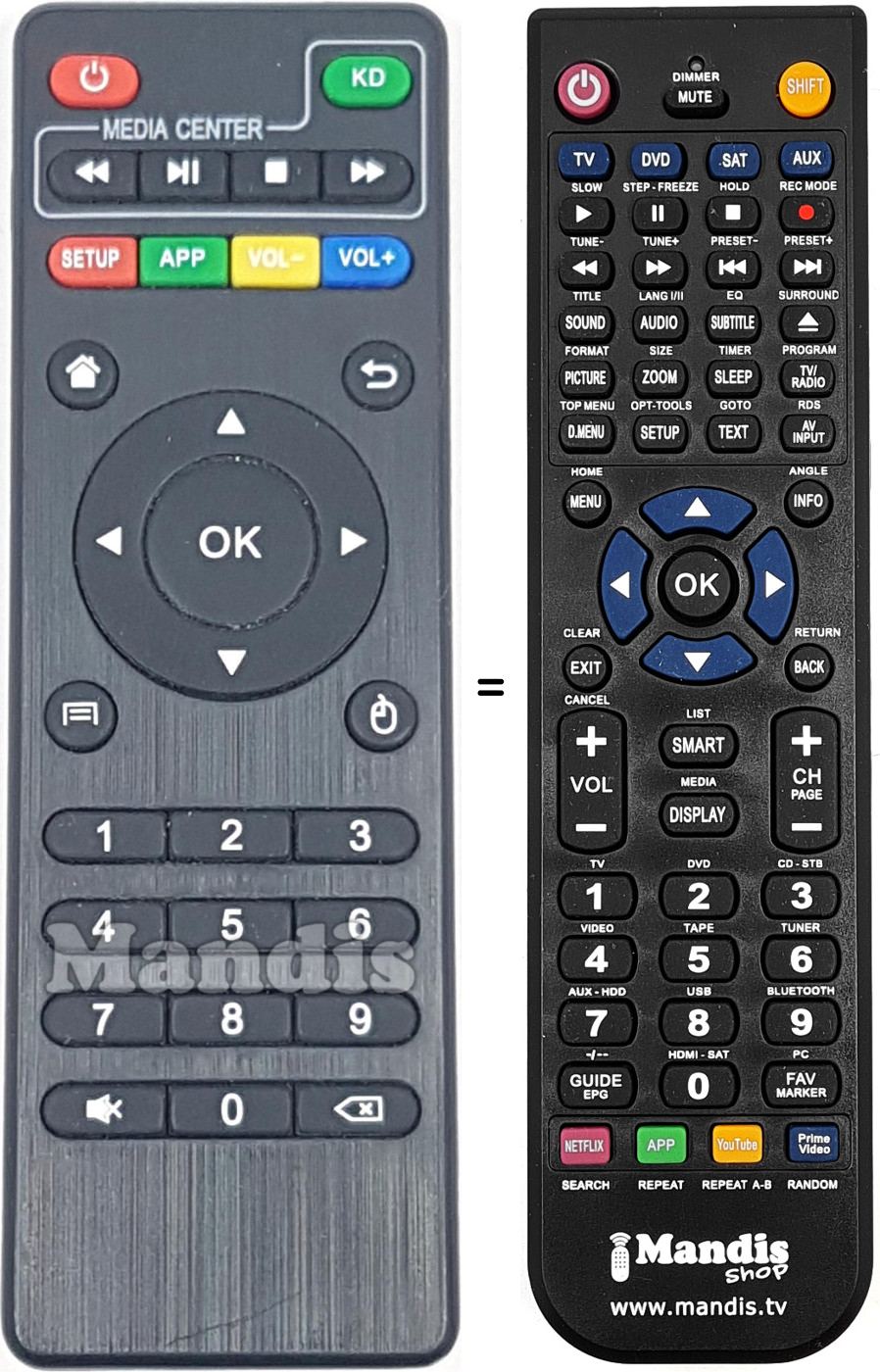 Replacement remote control REMCON1895