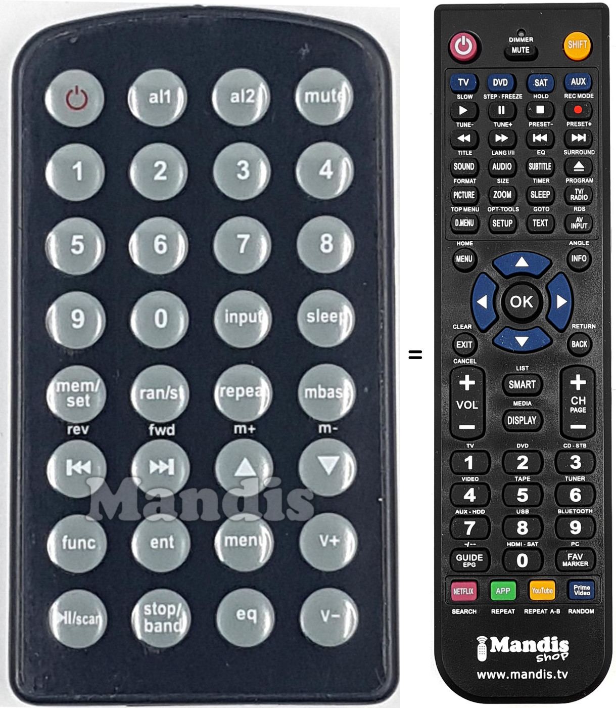 Replacement remote control REMCON1900