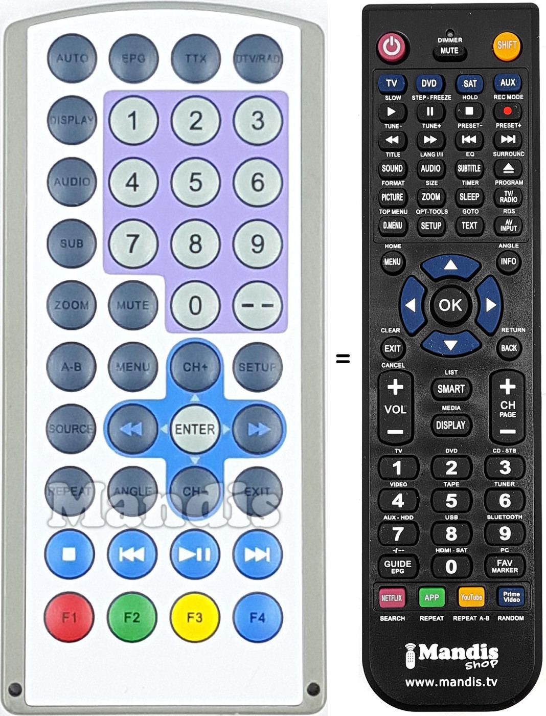 Replacement remote control REMCON1901