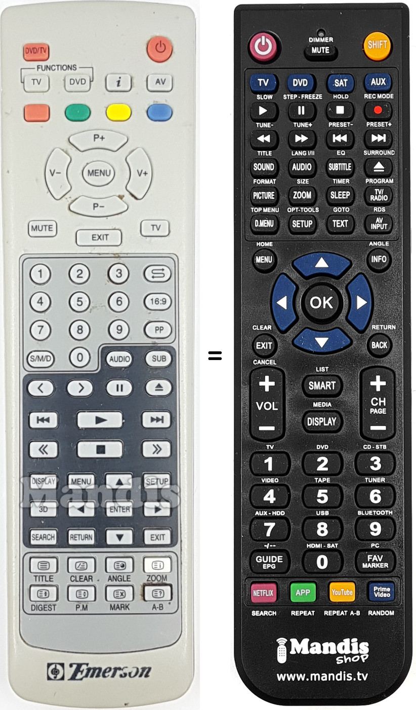 Replacement remote control REMCON1918