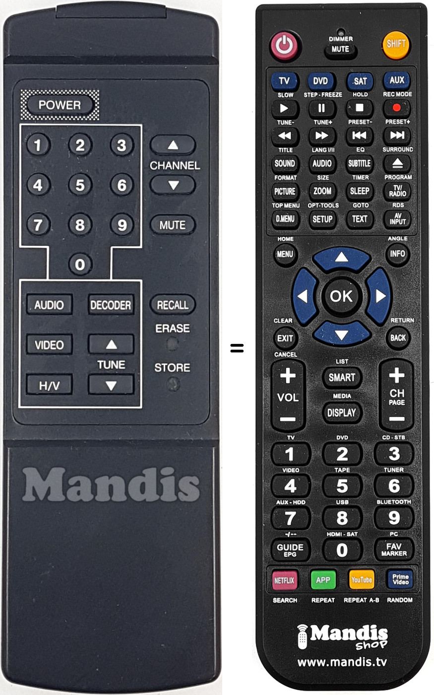 Replacement remote control REMCON1920