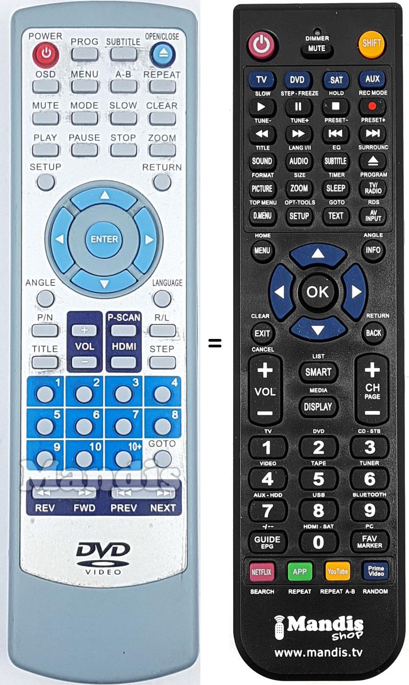 Replacement remote control REMCON1922
