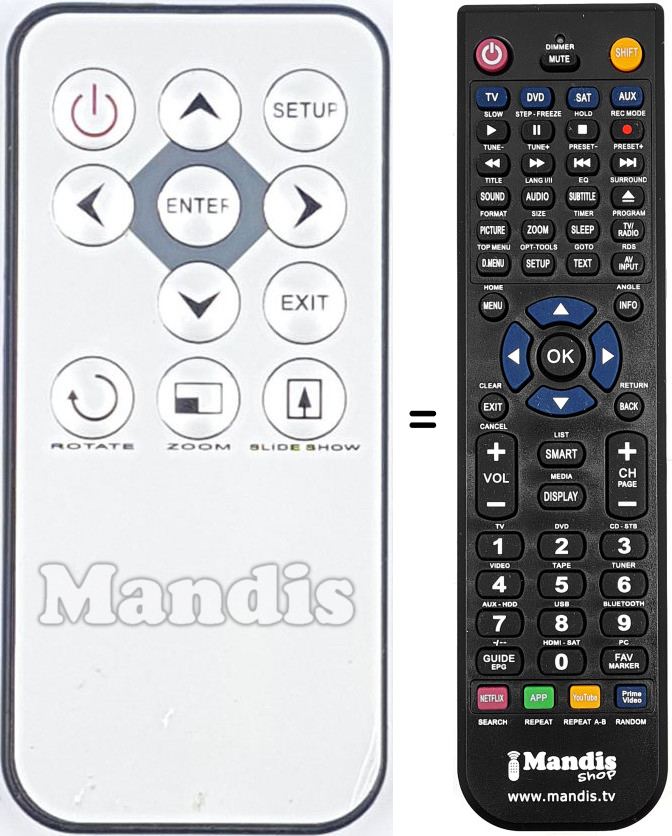 Replacement remote control REMCON2007