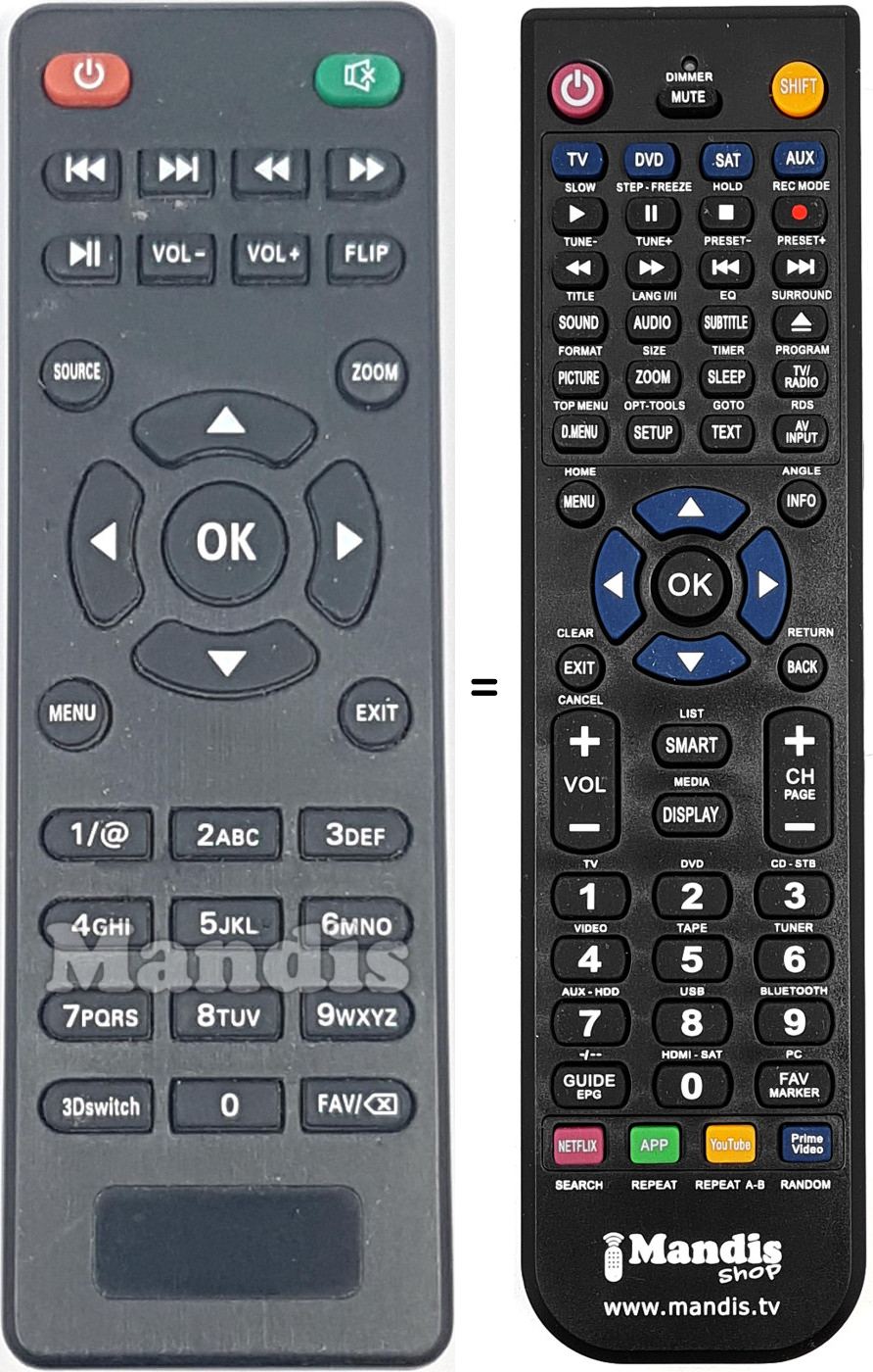 Replacement remote control REMCON2012