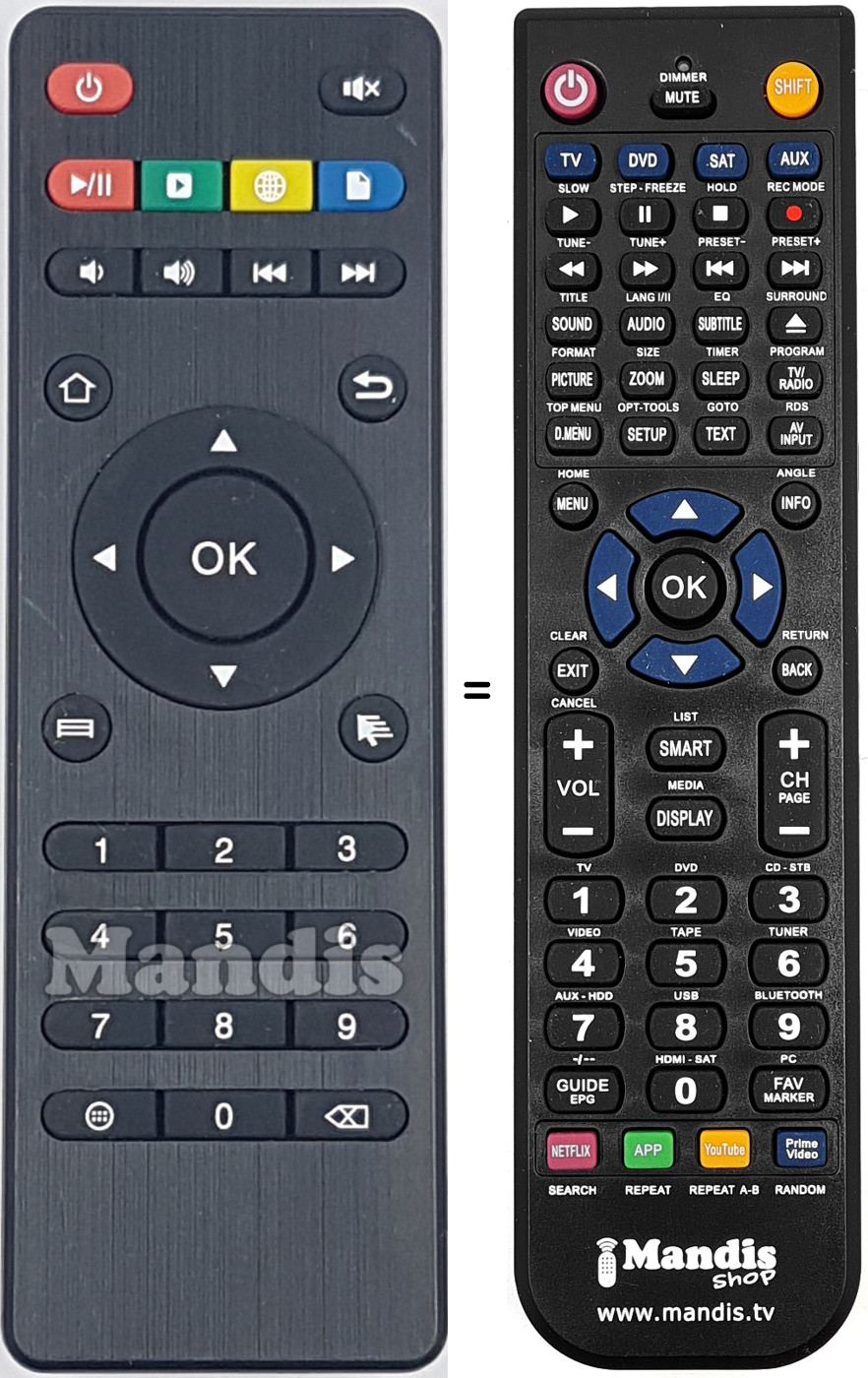 Replacement remote control REMCON2013