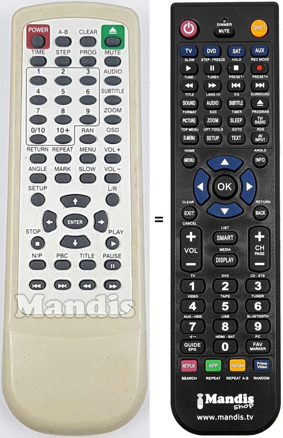 Replacement remote control REMCON2014