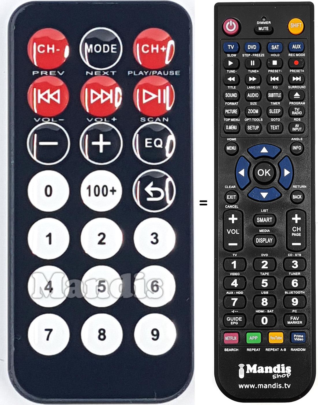 Replacement remote control REMCON2015