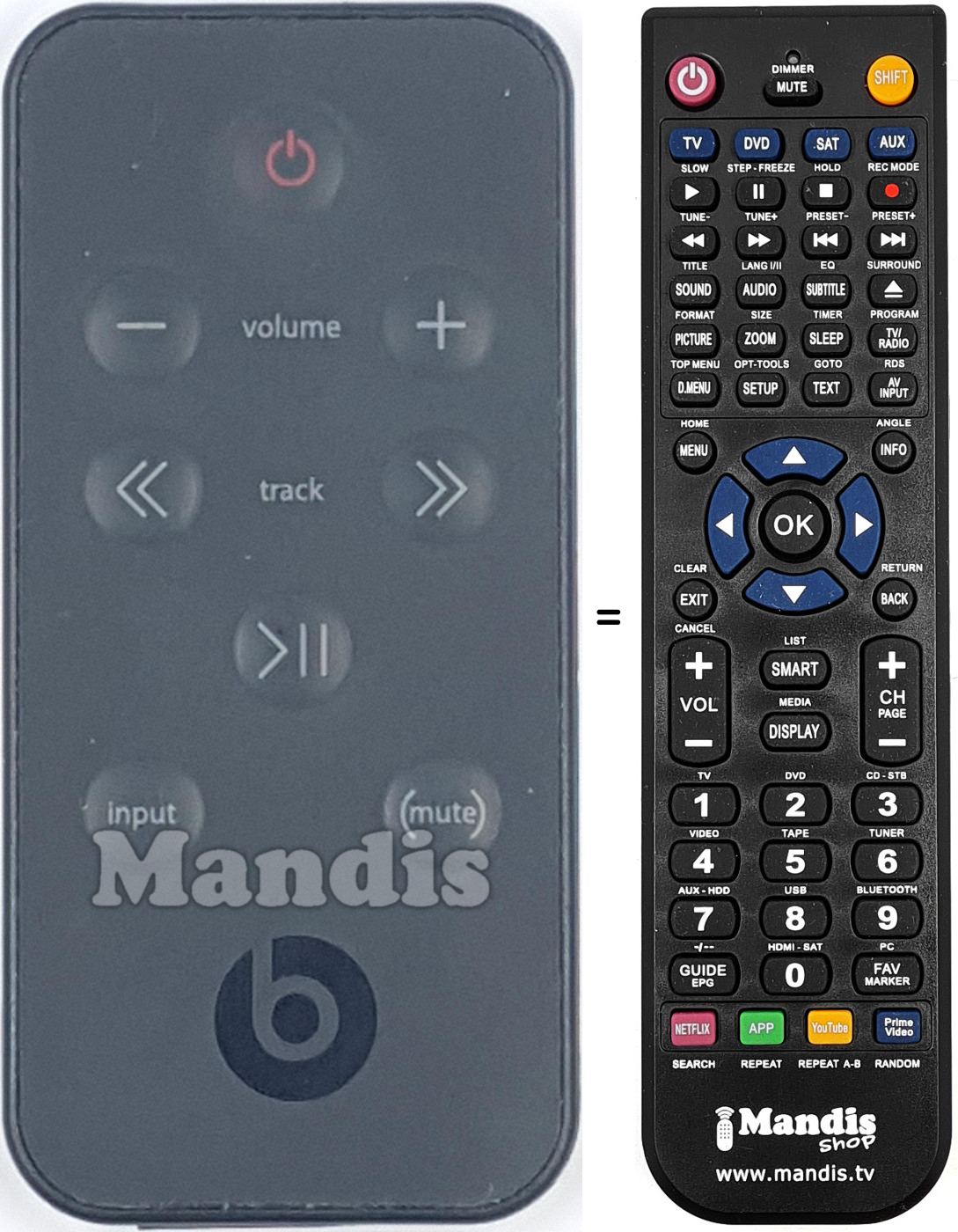 Replacement remote control REMCON2019