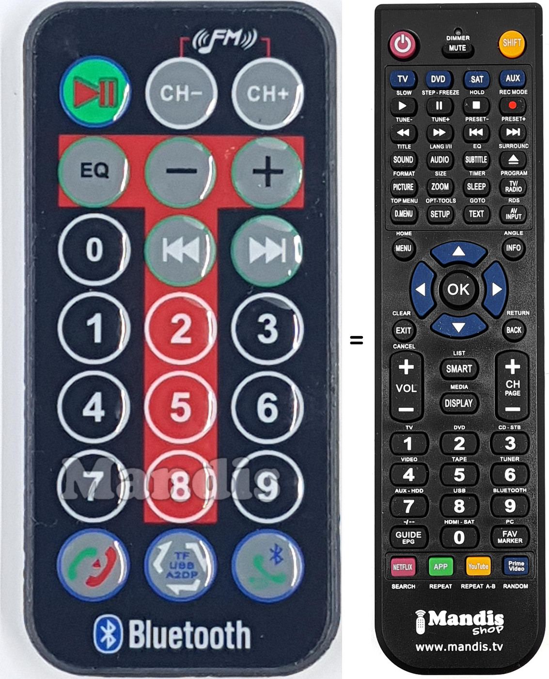 Replacement remote control REMCON2020