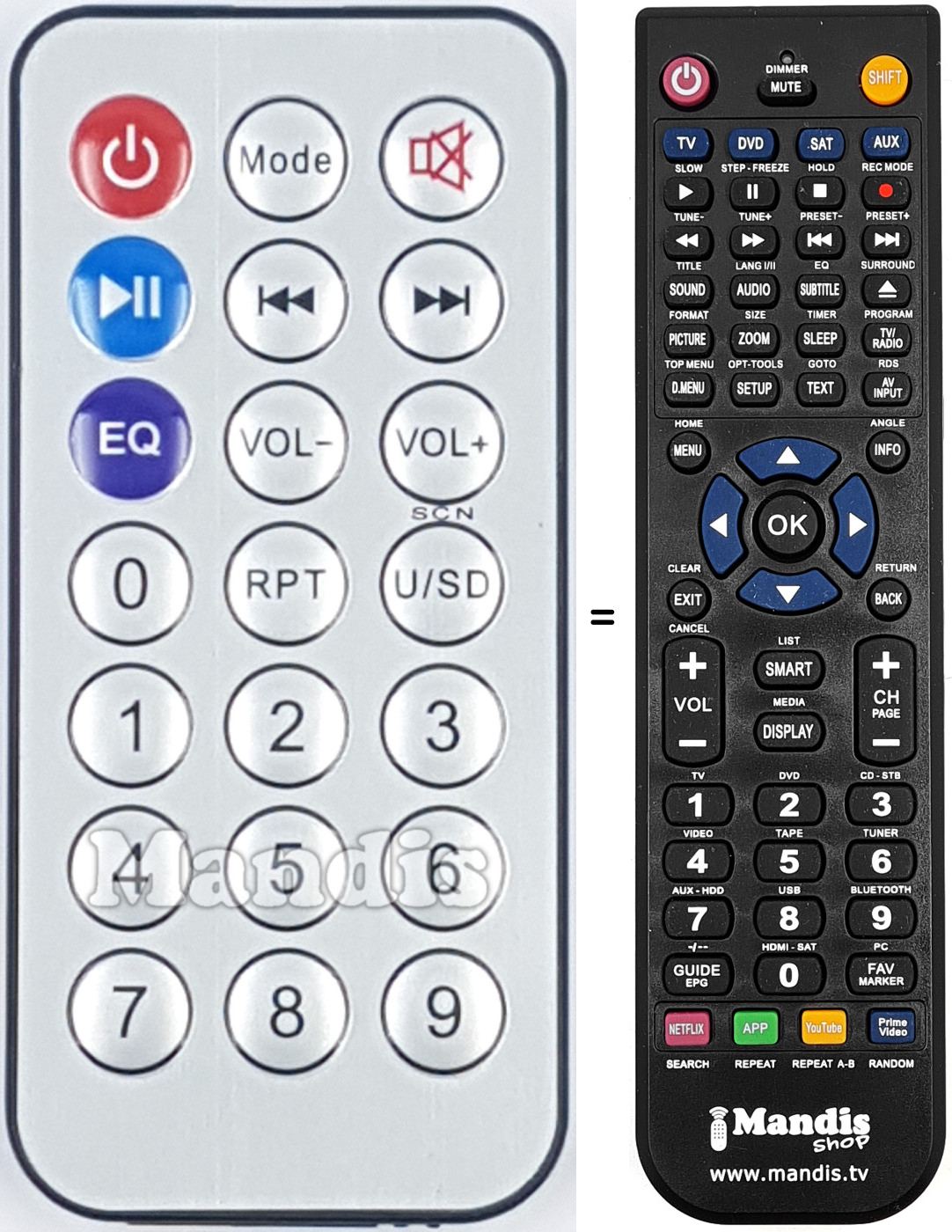 Replacement remote control REMCON2021