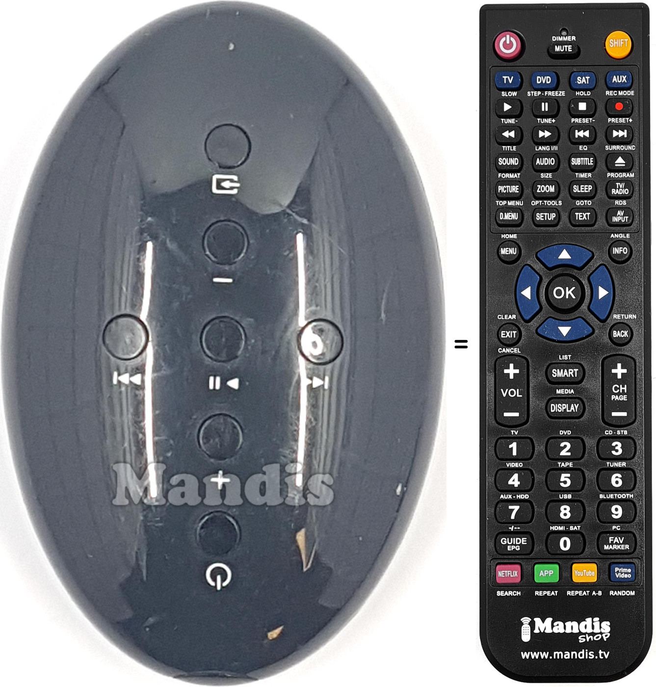 Replacement remote control REMCON2022