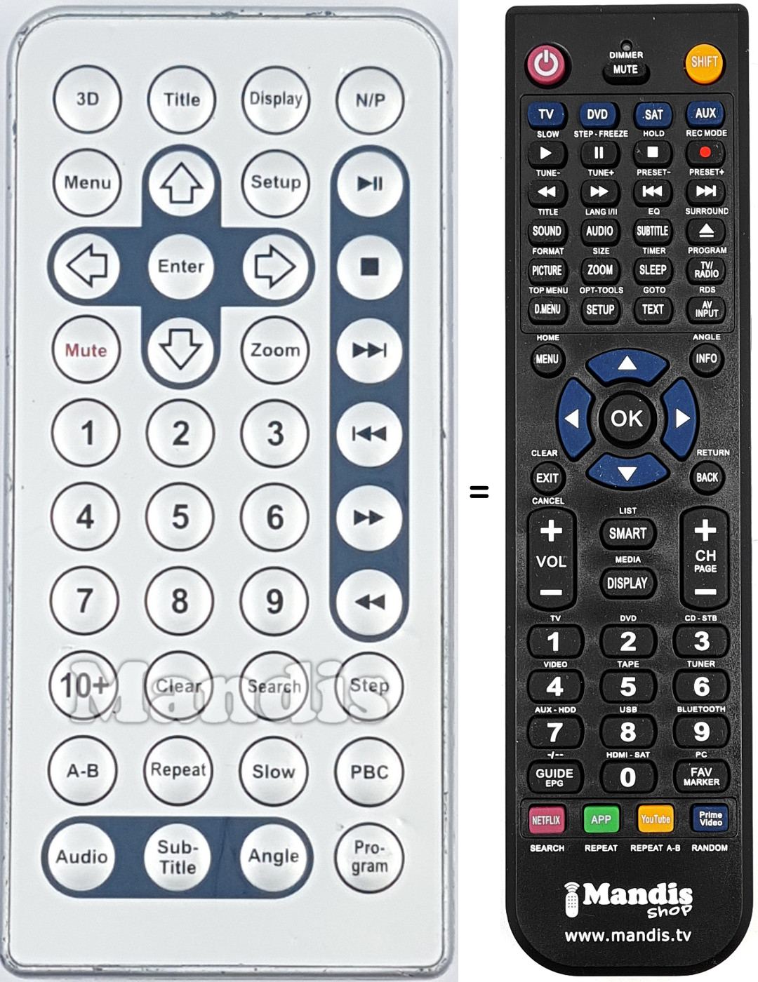 Replacement remote control REMCON2023