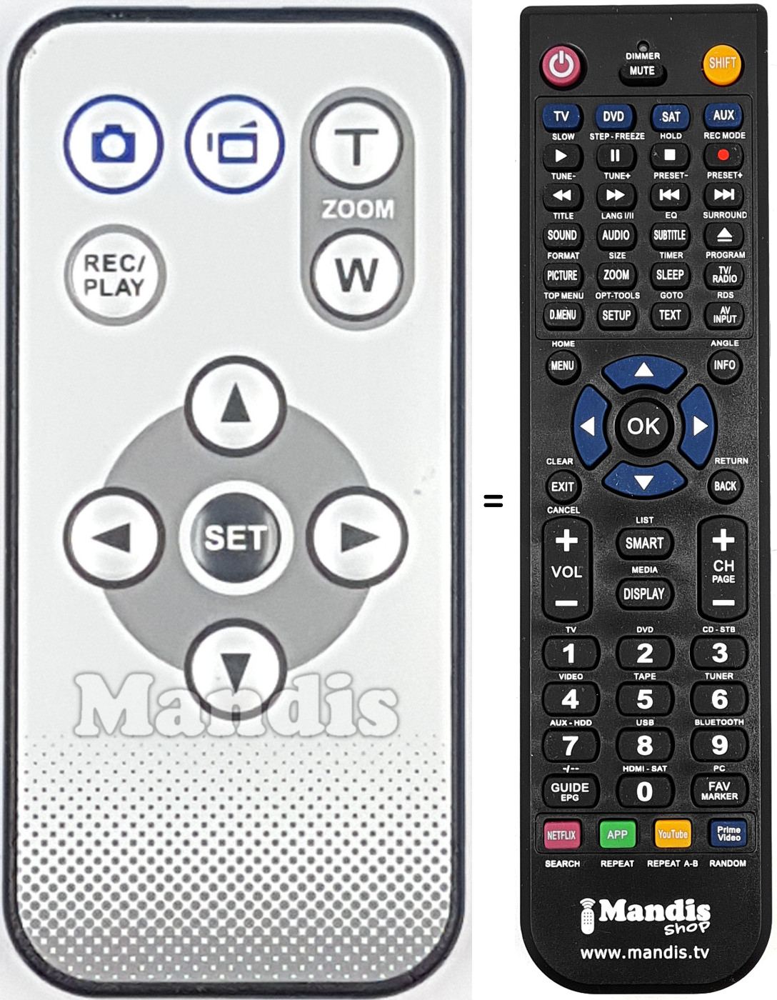 Replacement remote control REMCON2028