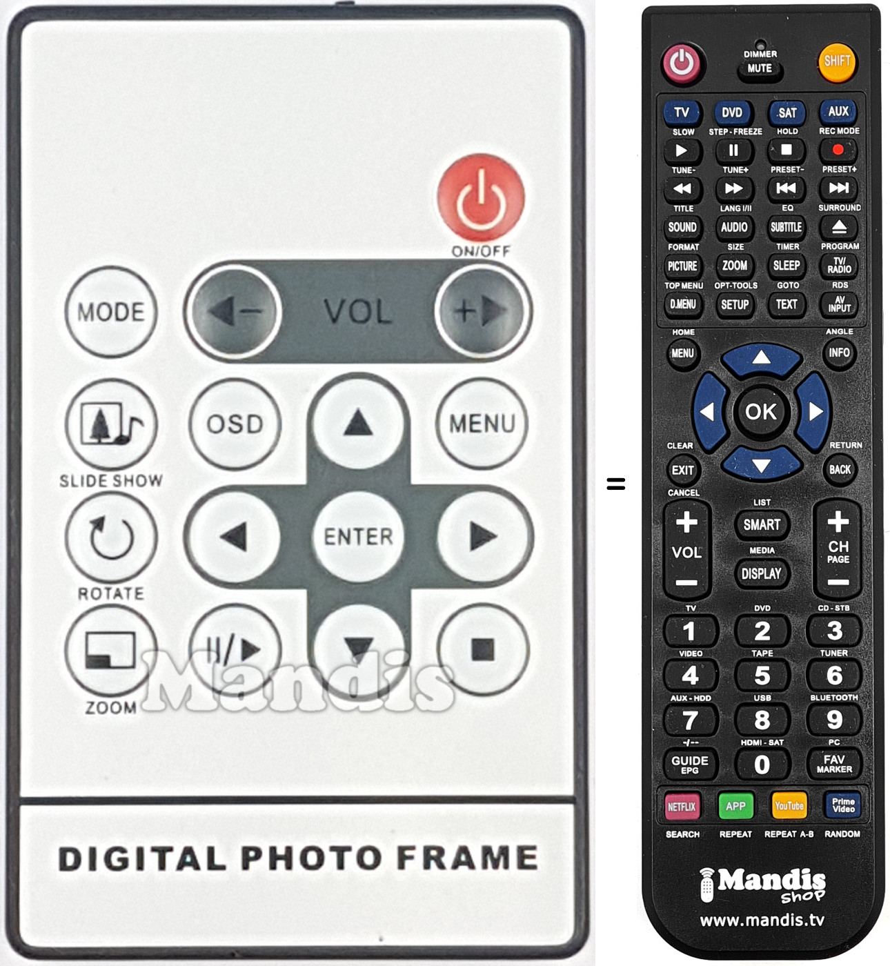 Replacement remote control REMCON2029