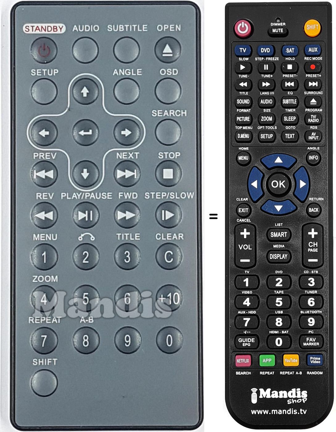 Replacement remote control REMCON2033