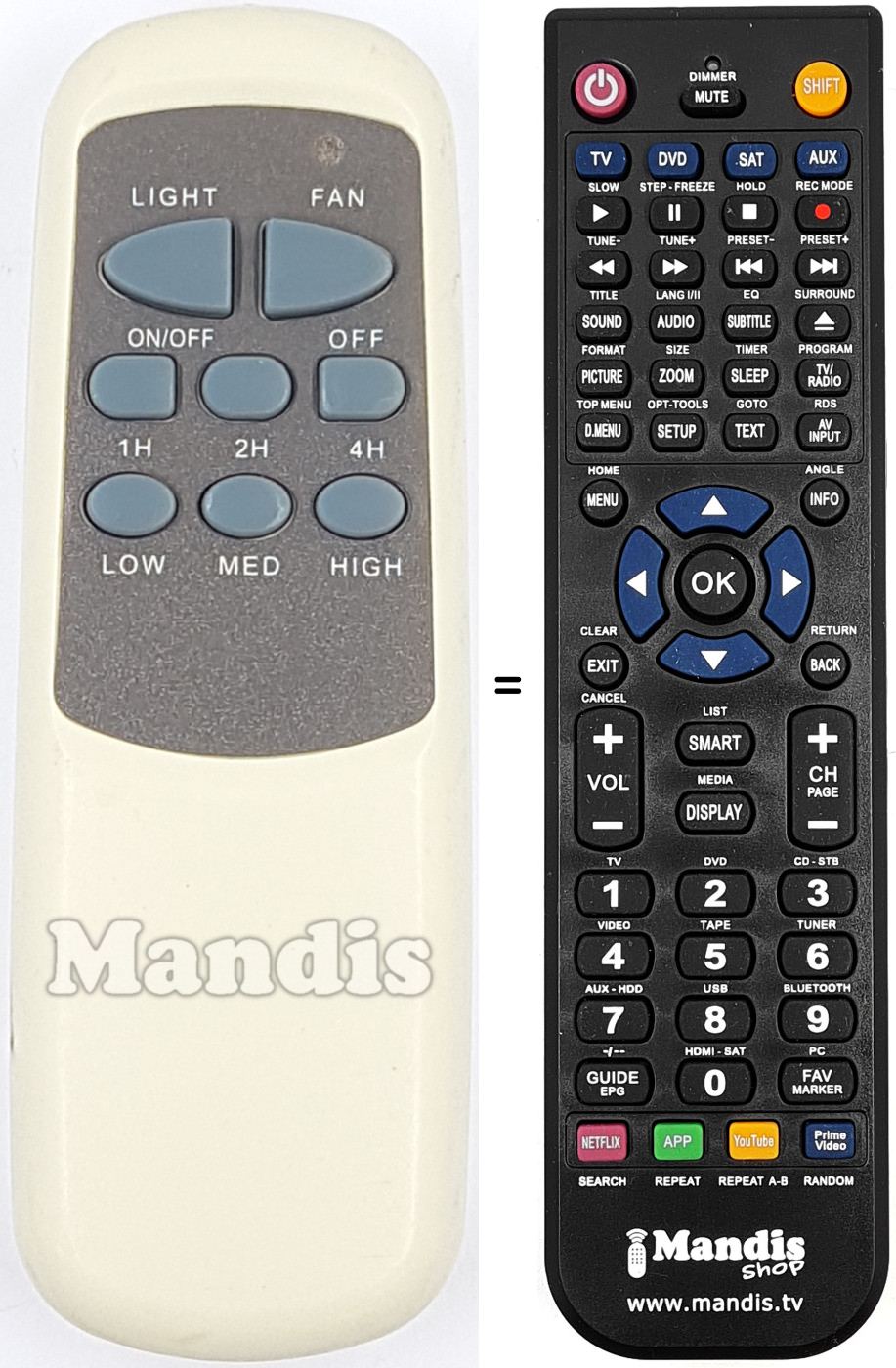 Replacement remote control REMCON2034