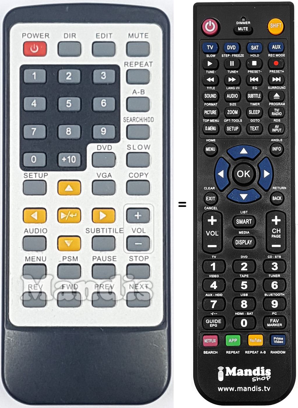 Replacement remote control REMCON2037