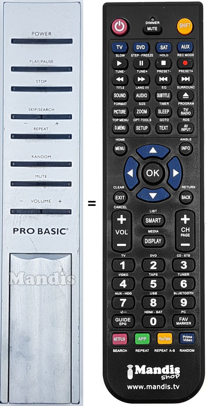 Gleichwertige Fernbedienung REMCON2062