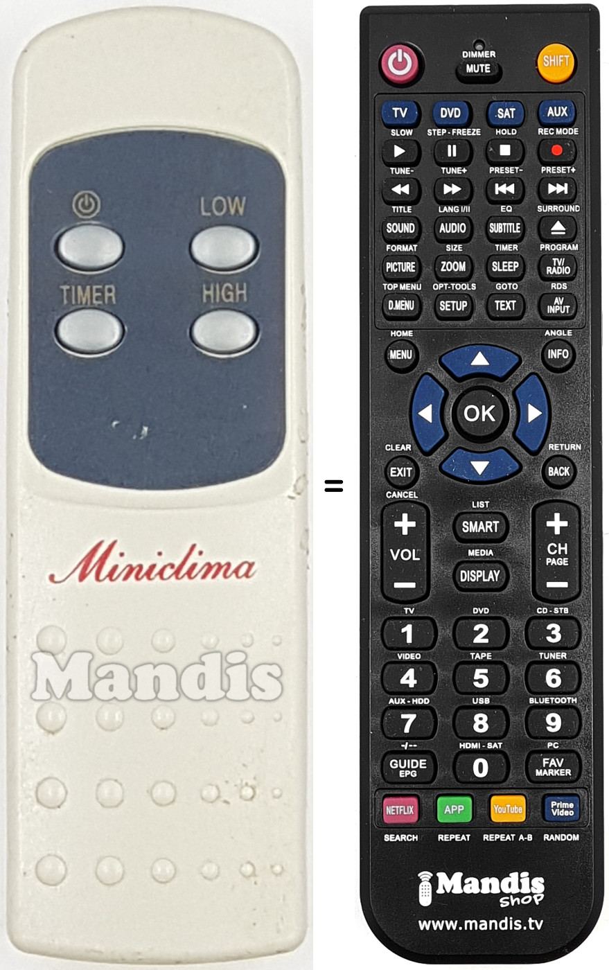 Gleichwertige Fernbedienung REMCON2065