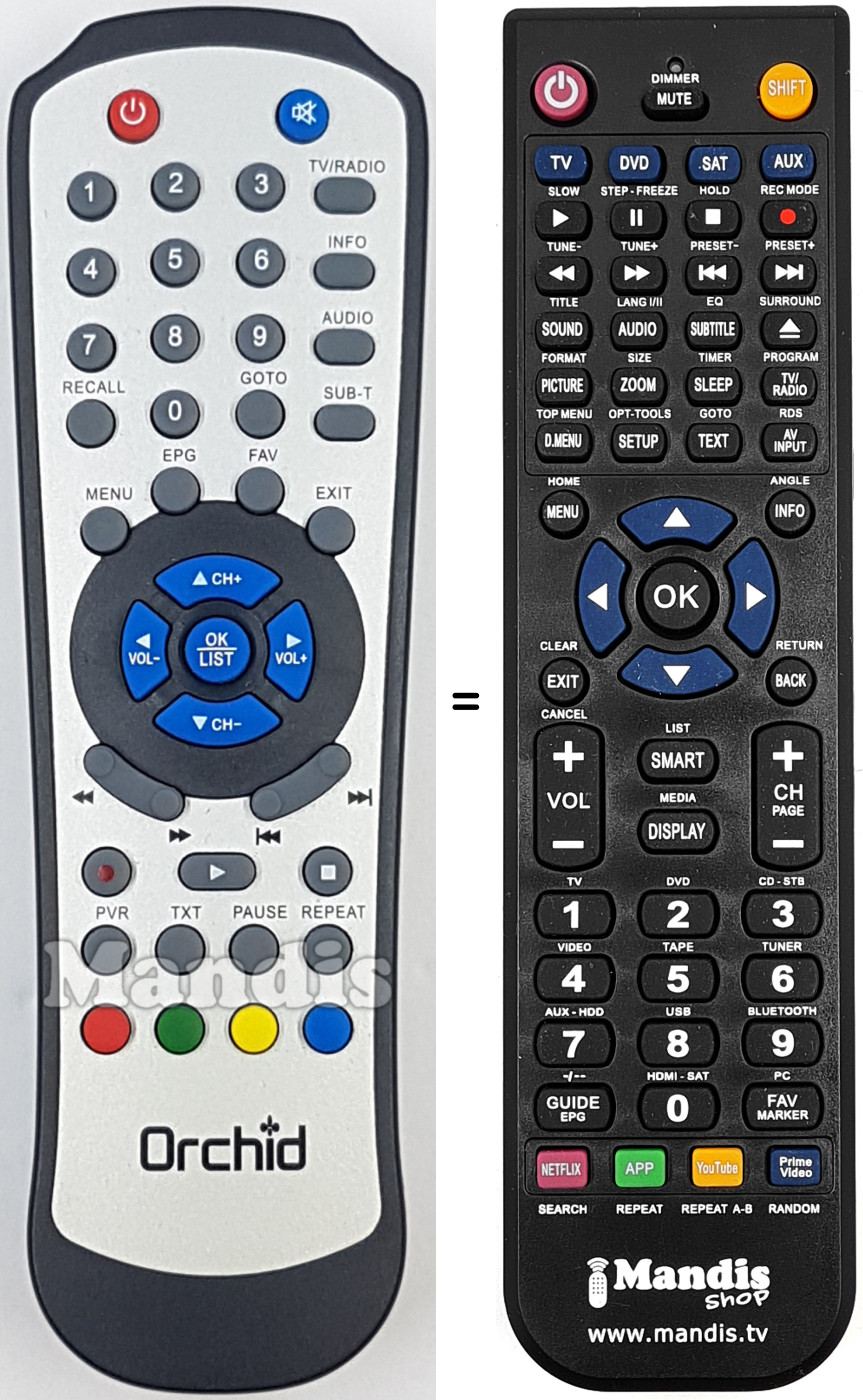Replacement remote control REMCON2109