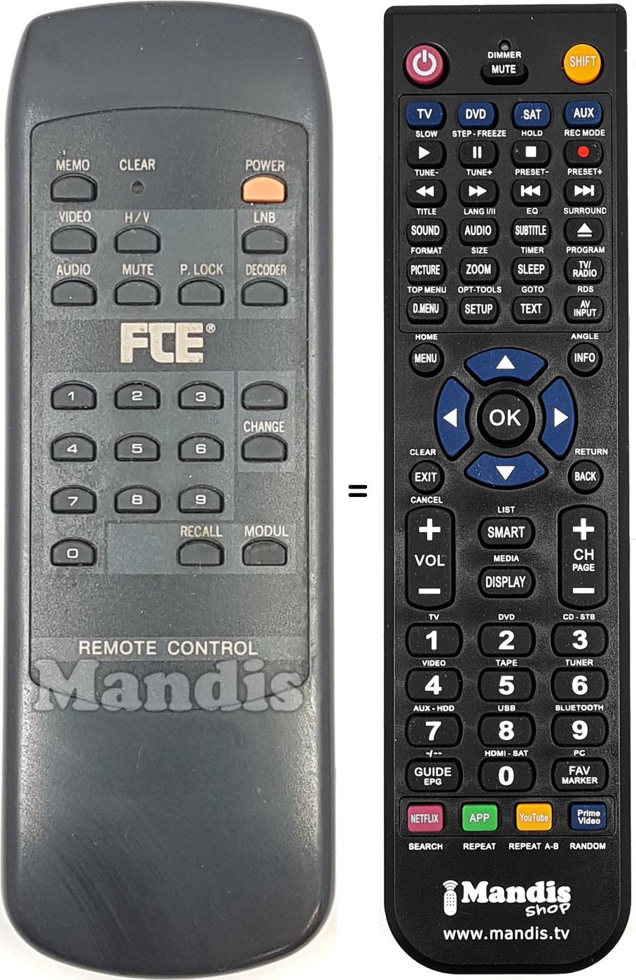 Replacement remote control REMCON2117