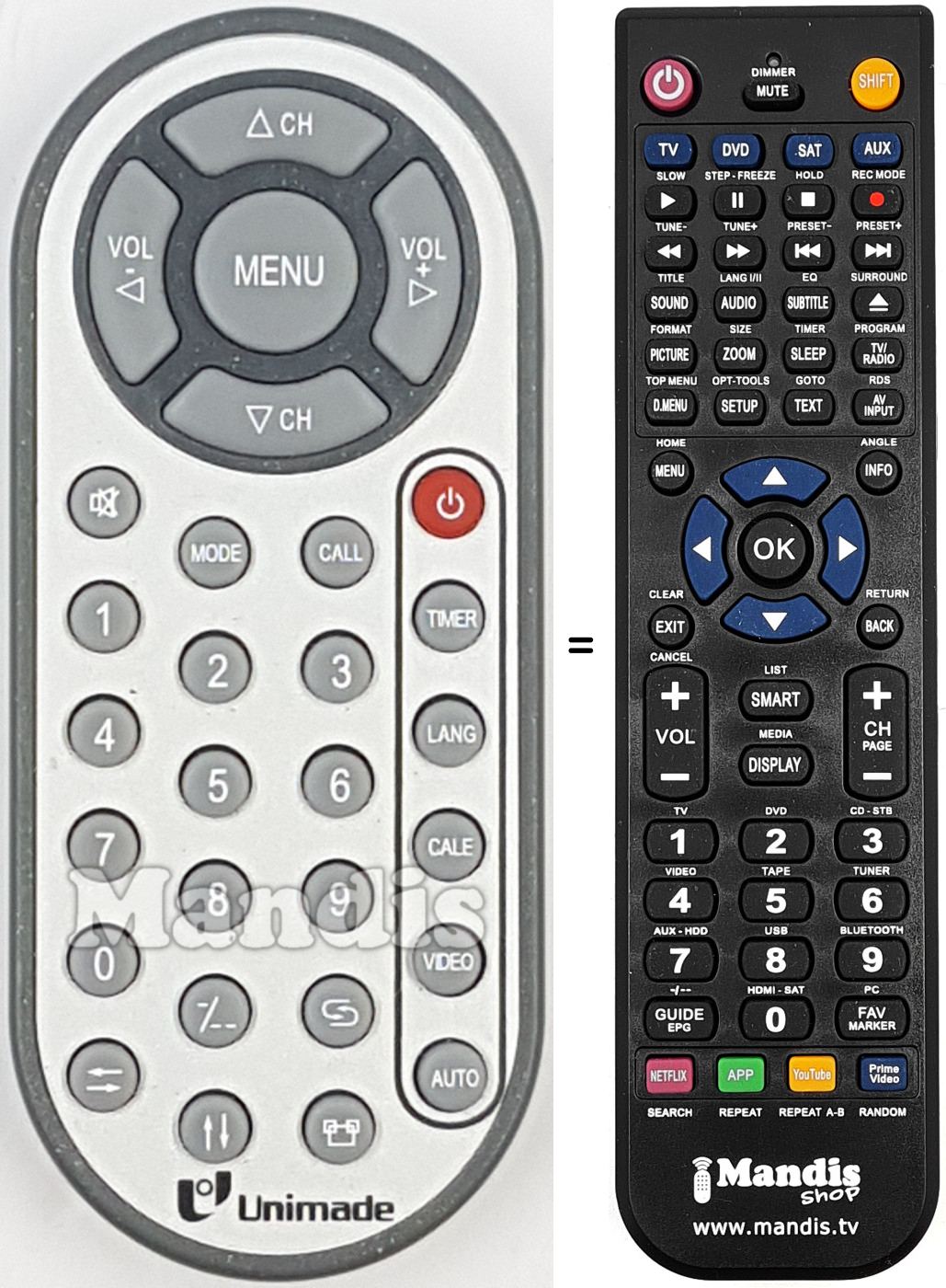 Replacement remote control REMCON2120