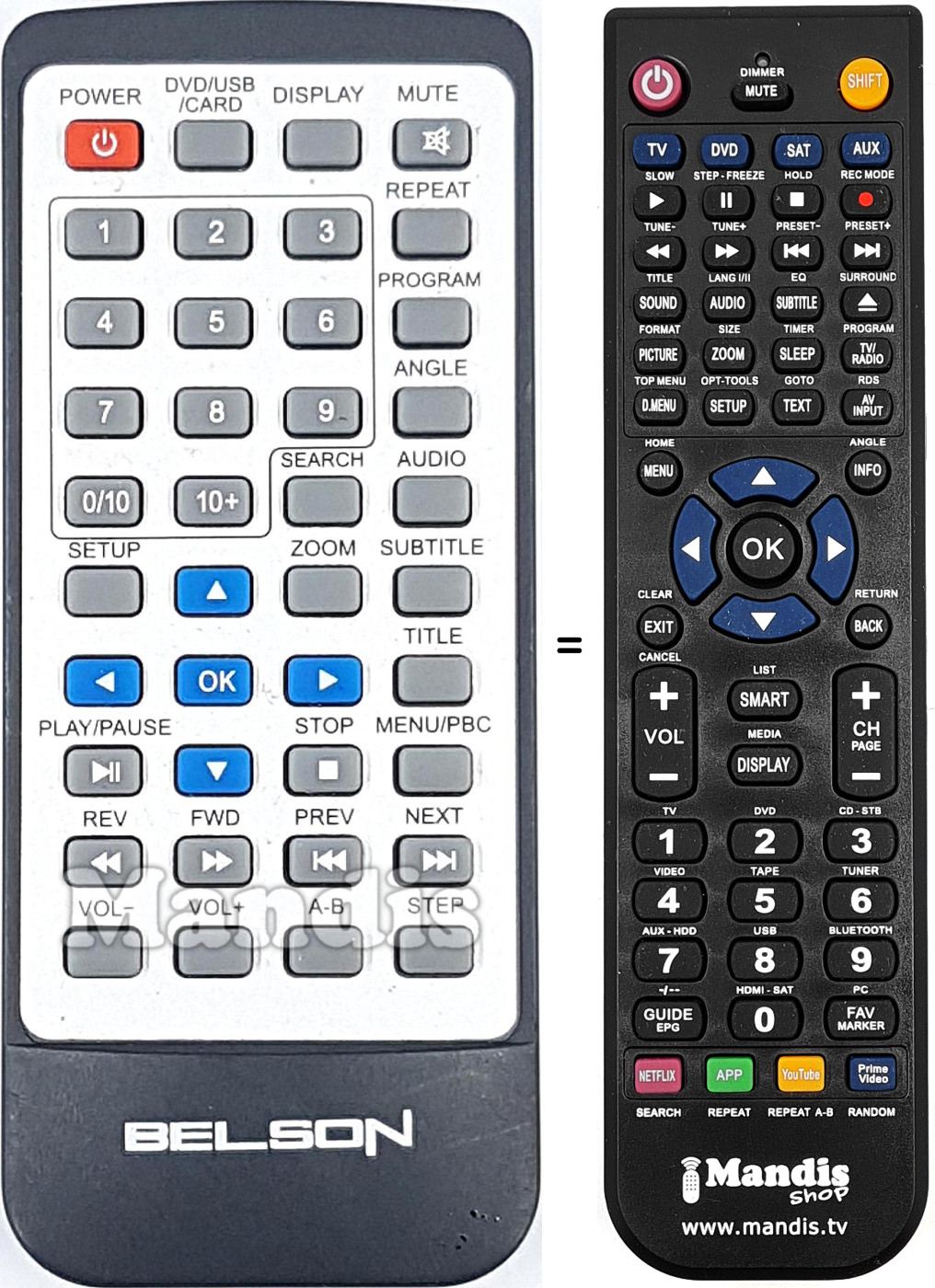 Gleichwertige Fernbedienung REMCON2173