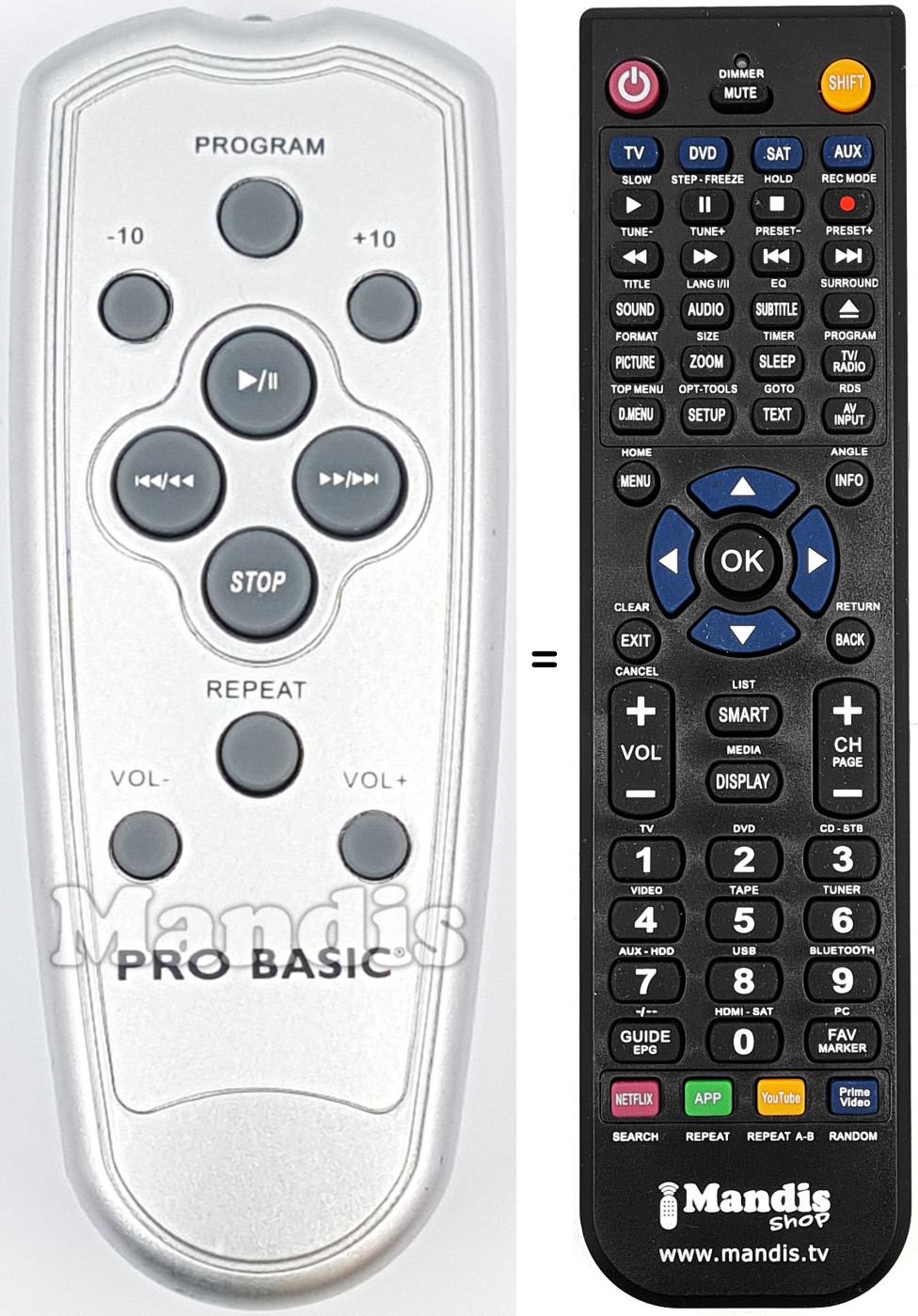 Gleichwertige Fernbedienung REMCON2189