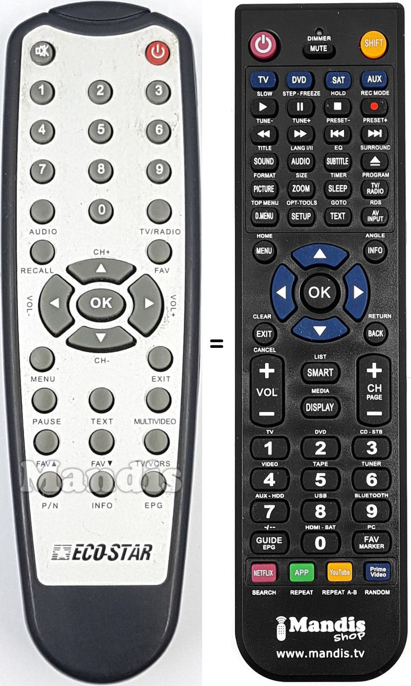 Replacement remote control REMCON2191