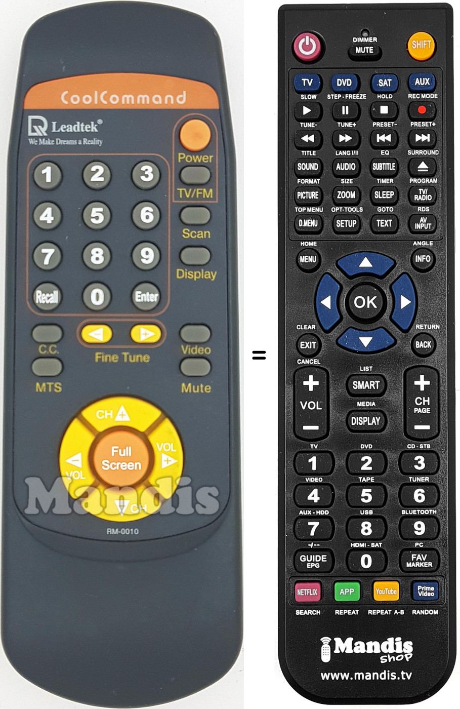Replacement remote control CoolCommand