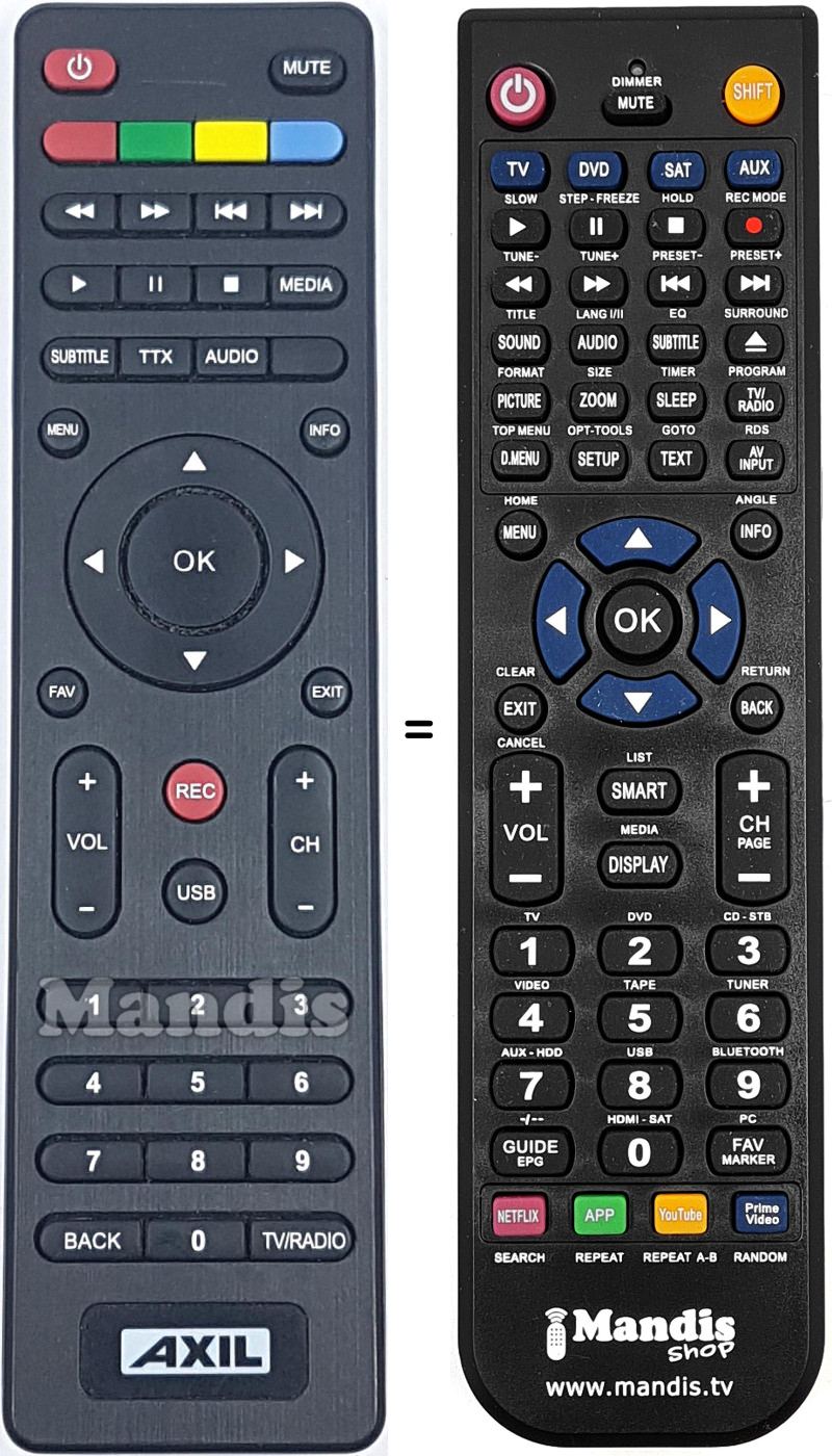 Replacement remote control RS0760HD