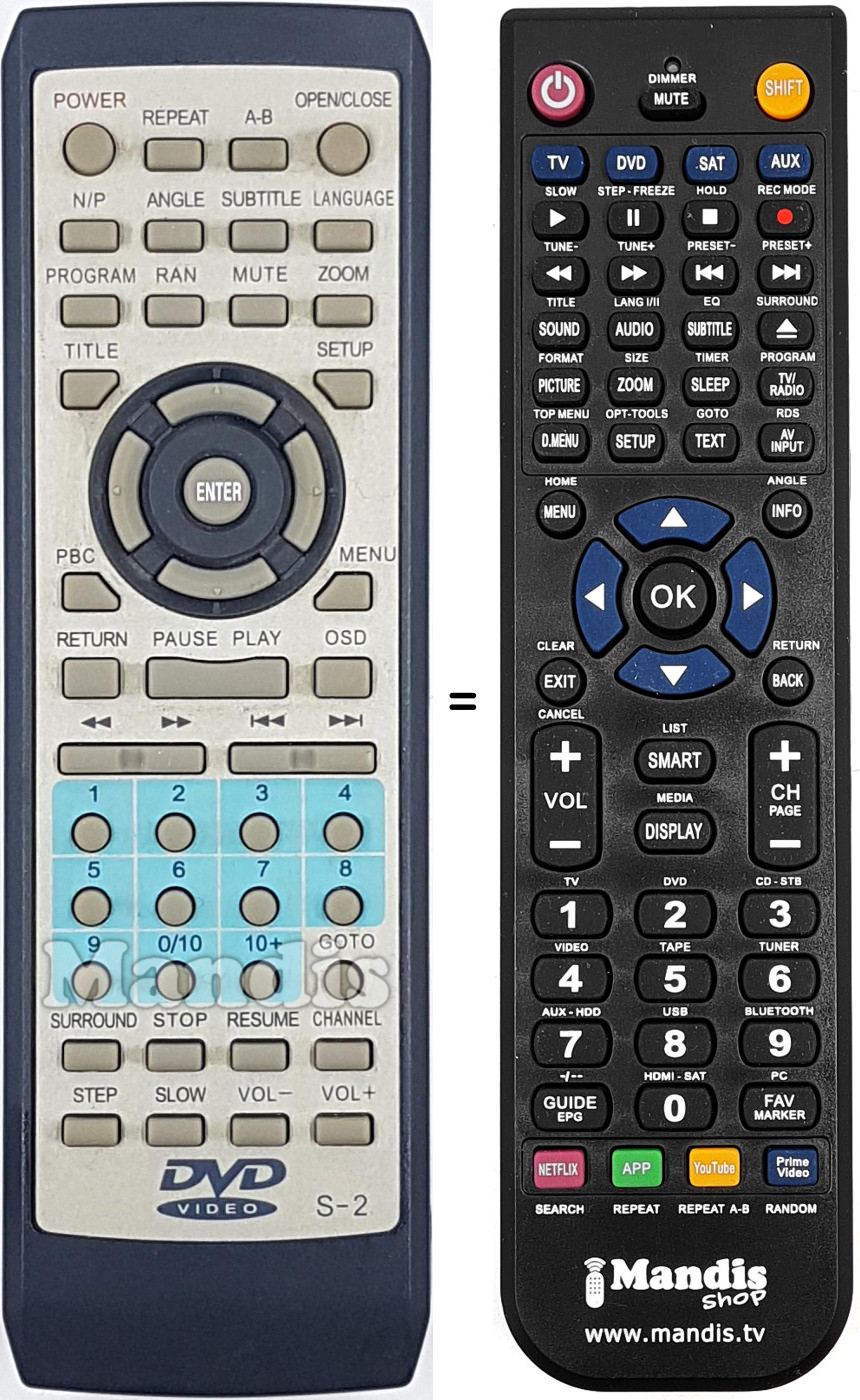 Replacement remote control S2