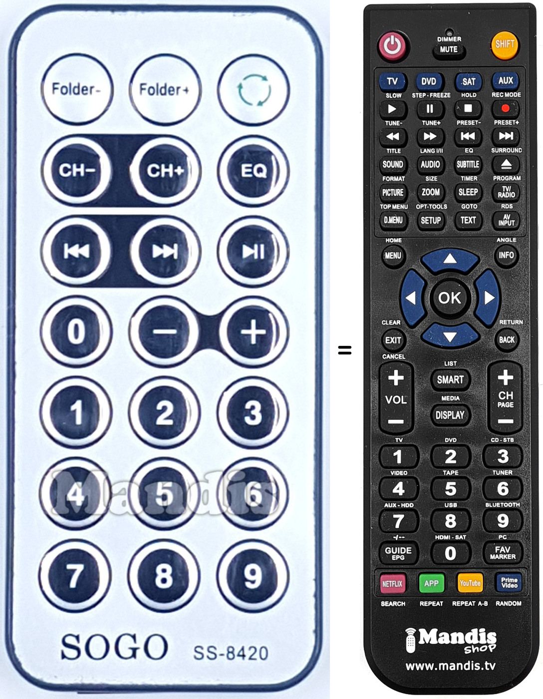 Replacement remote control SS-8420