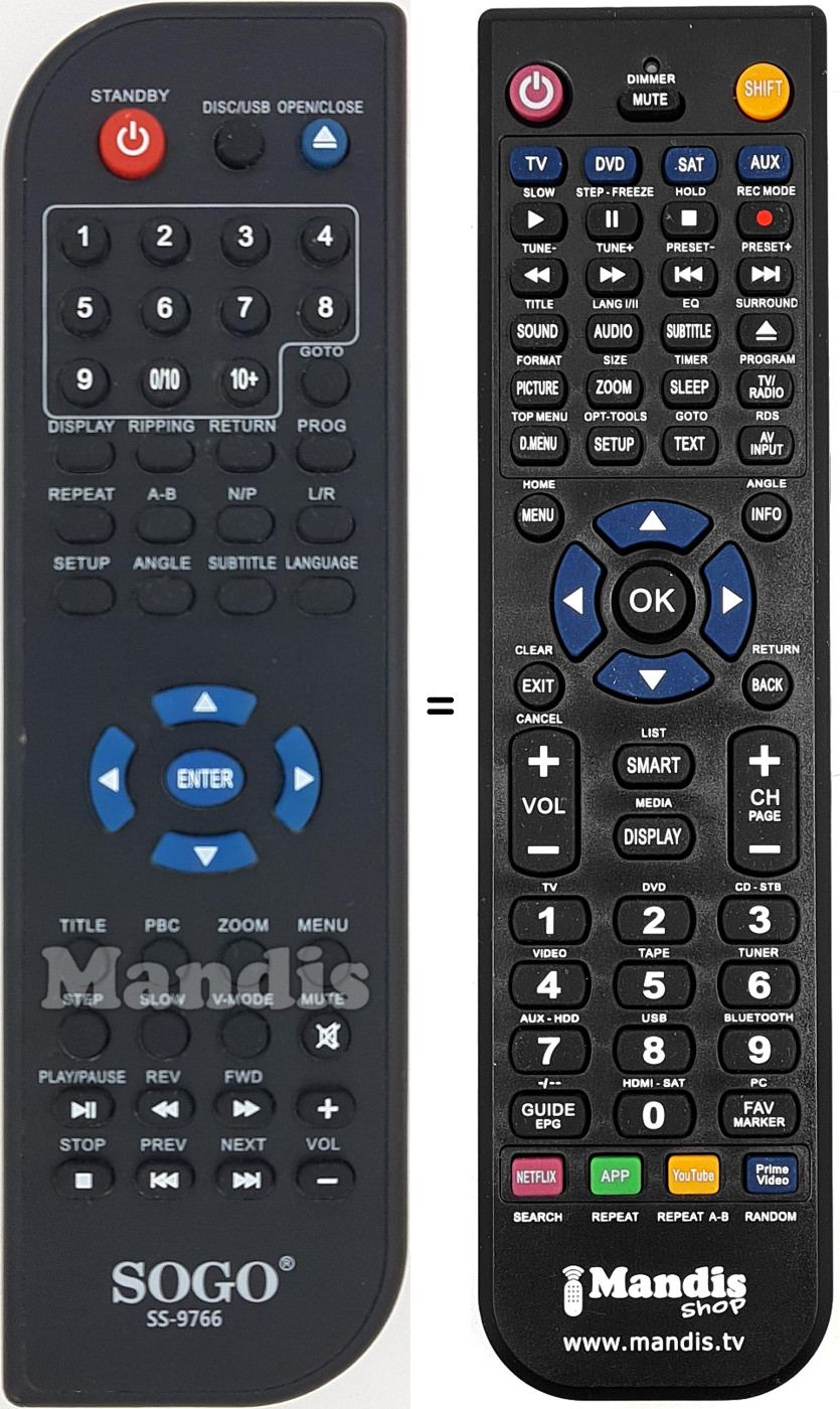 Replacement remote control SS-9766