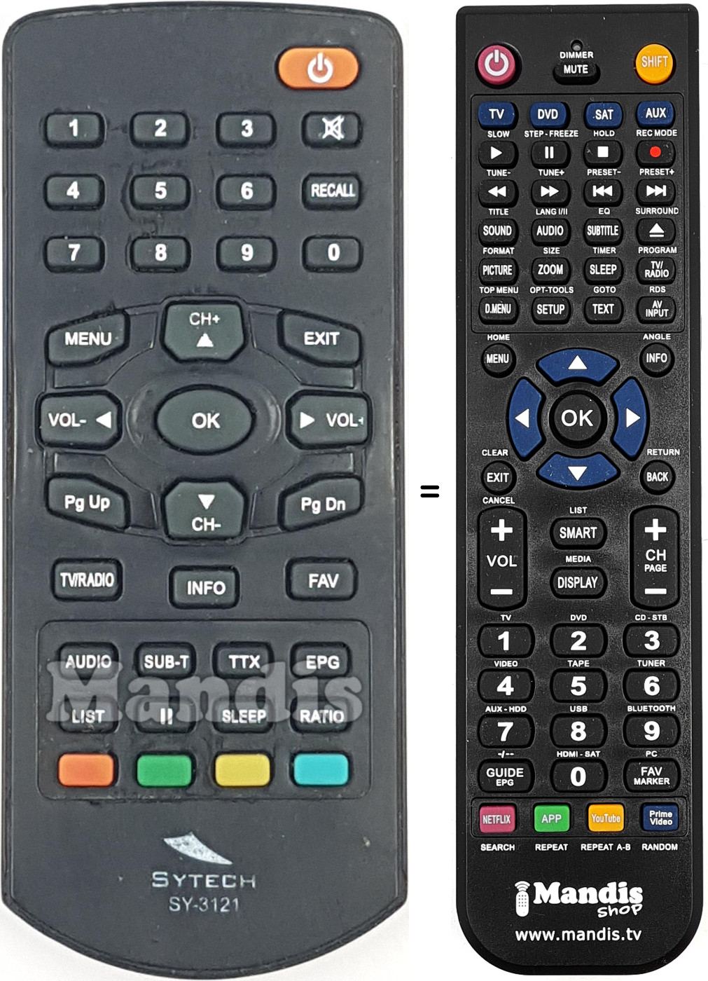 Gleichwertige Fernbedienung SYTECH SY-3121