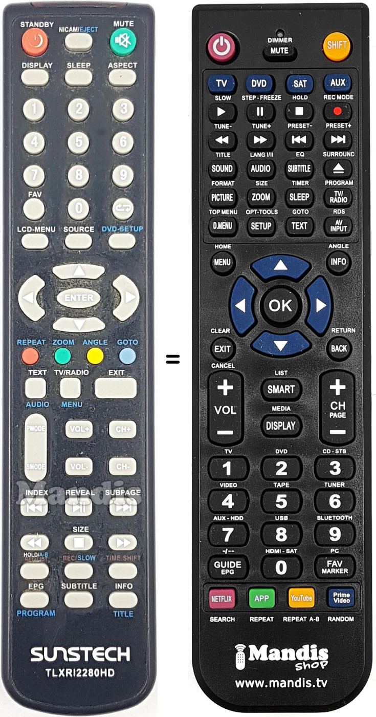 Gleichwertige Fernbedienung TLXRI2280HD
