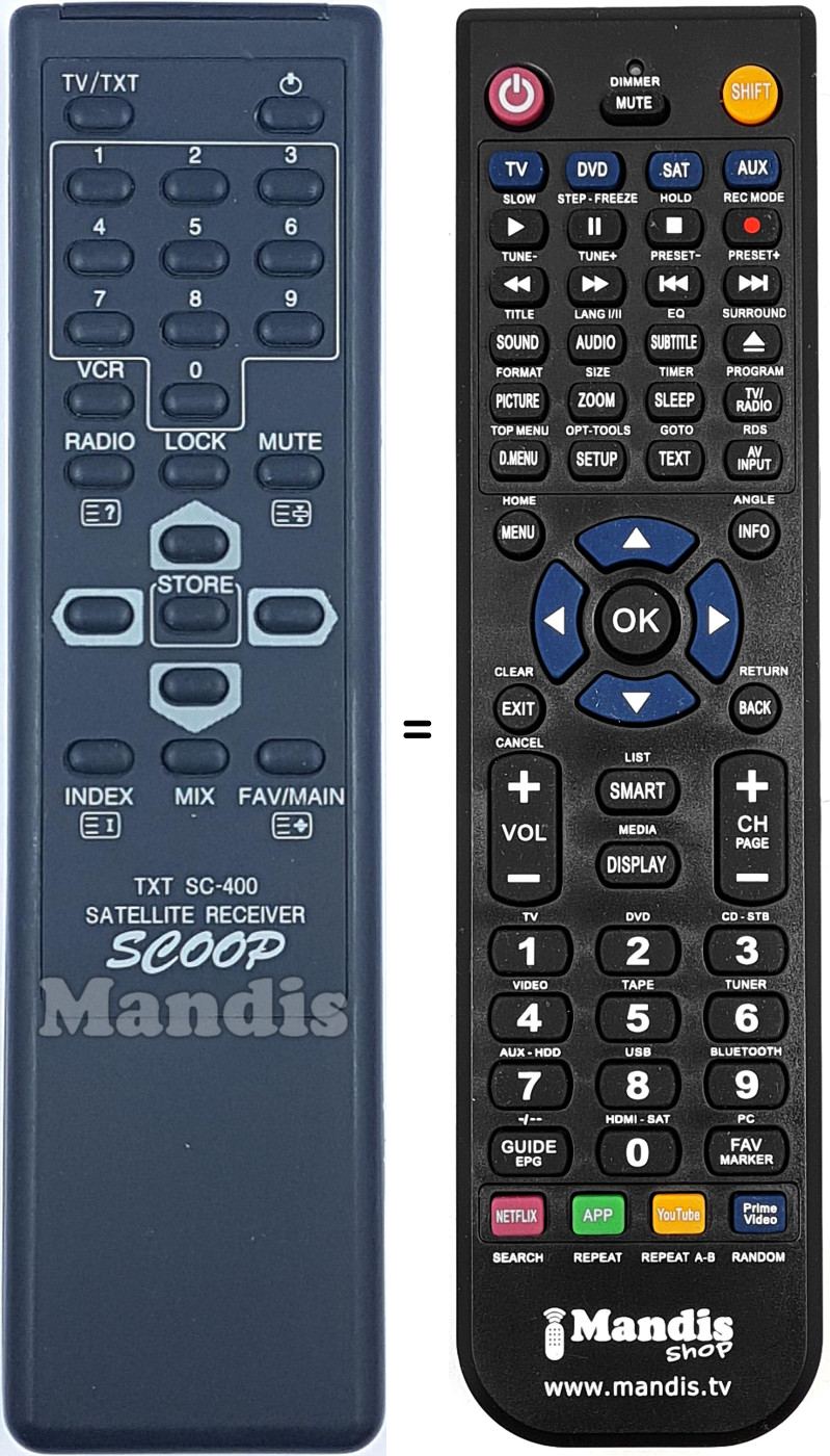 Replacement remote control TXT SC-400