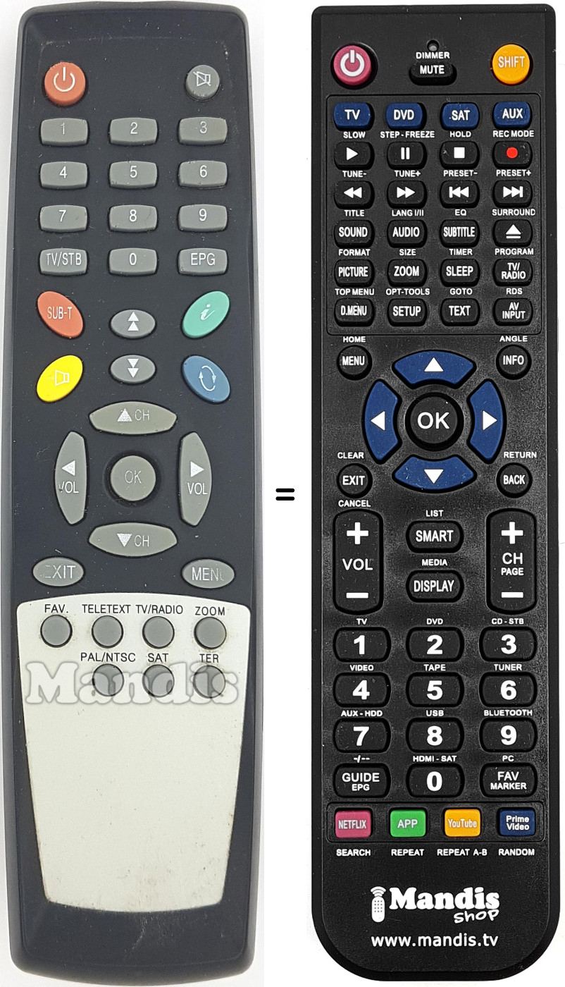 Replacement remote control UNK001