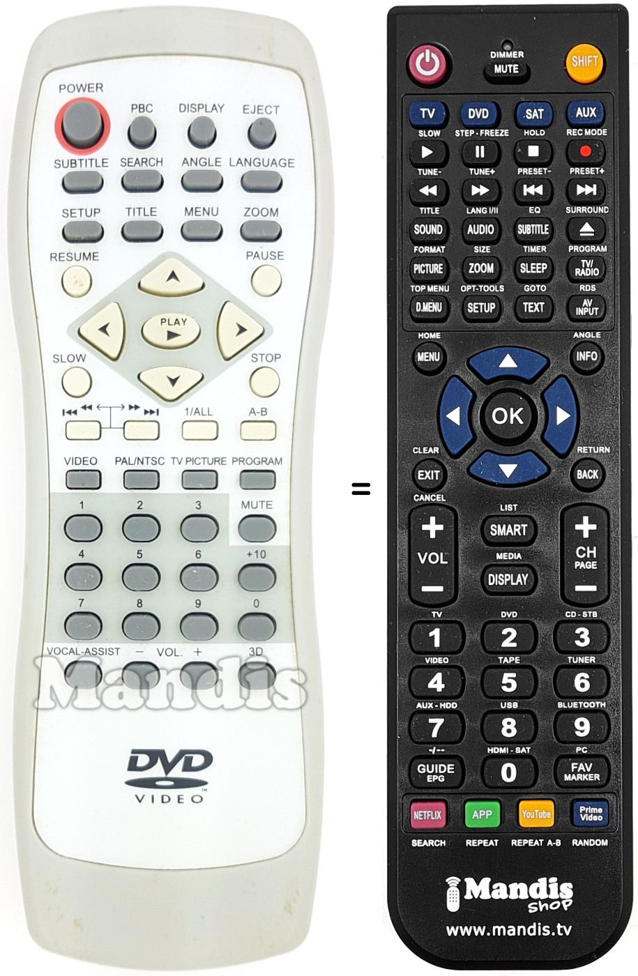Replacement remote control UNK004