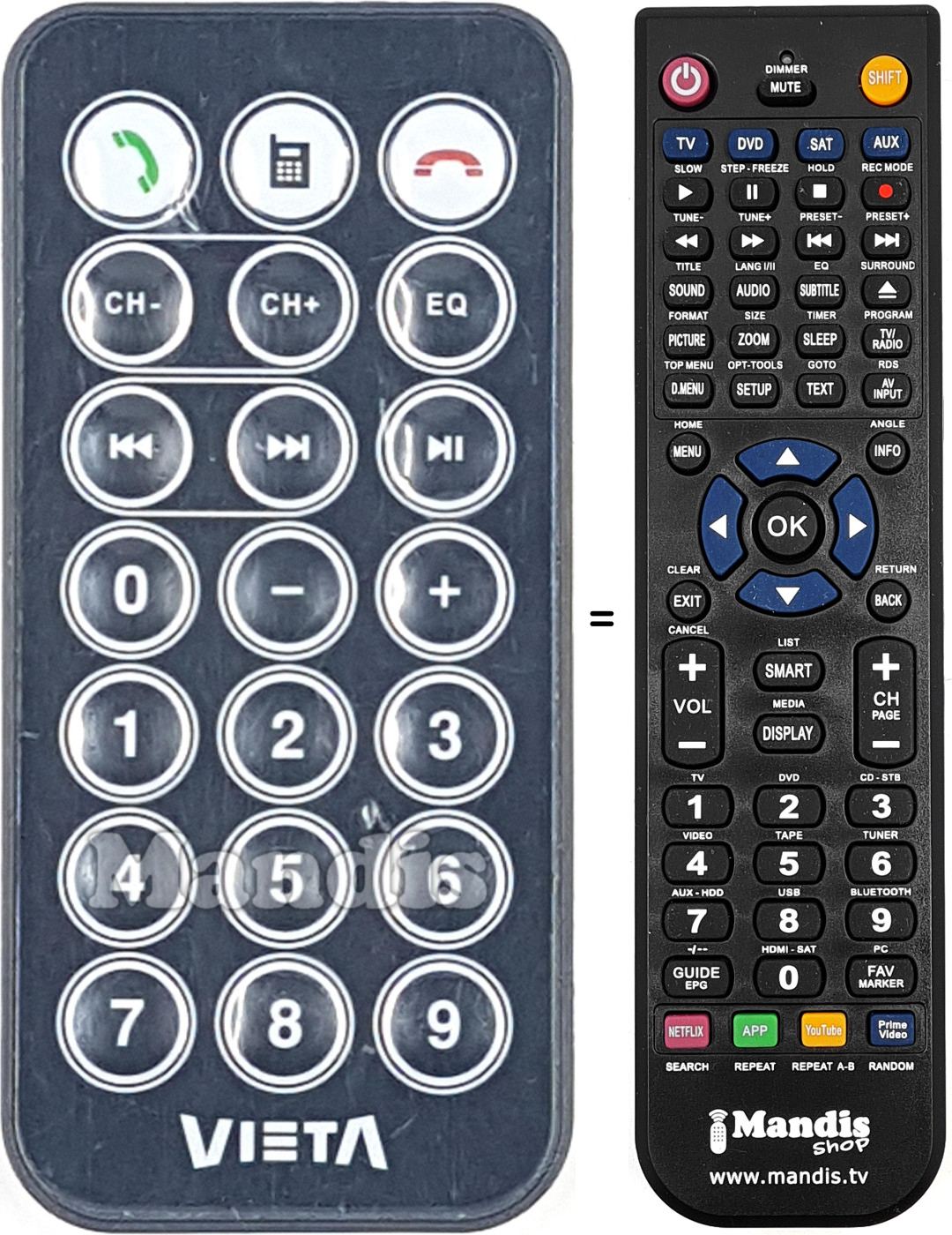 Replacement remote control VIE012