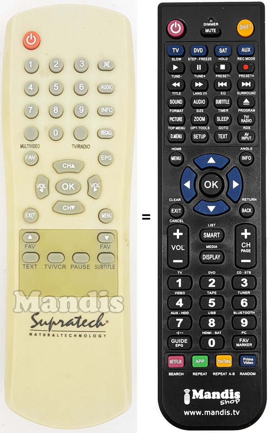 Gleichwertige Fernbedienung Supratech VisionIcaro2