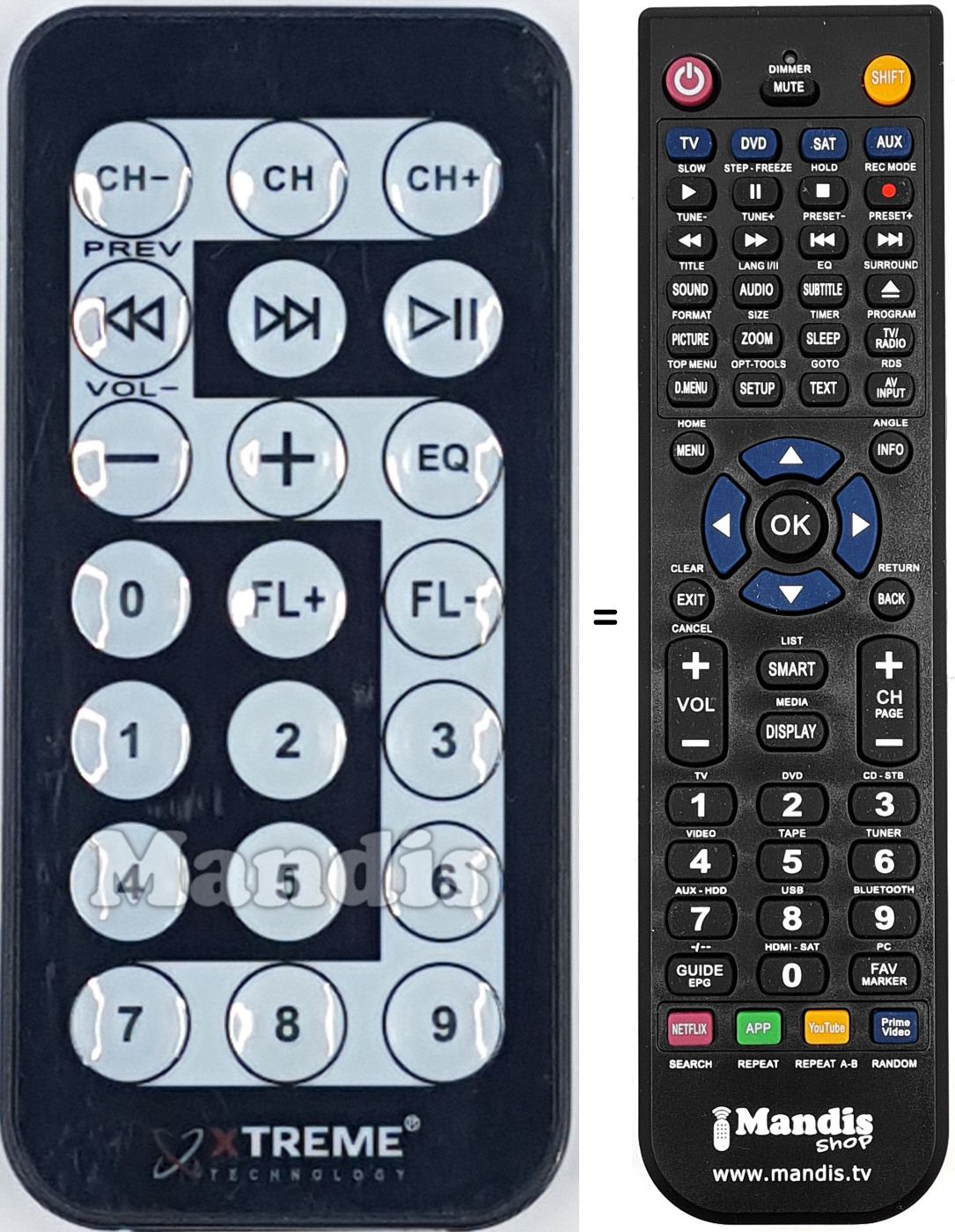 Replacement remote control REMCON1993