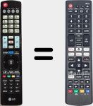 Universalfernbedienung Universal TV LG
