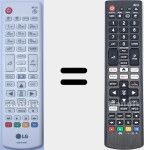 Universal remote control Universal TV LG