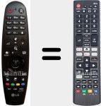 Universalfernbedienung Universal TV LG